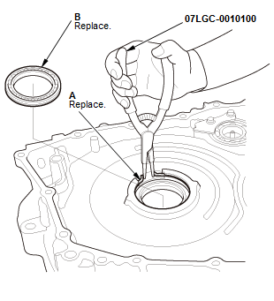 Continuously Variable Transmission (CVT) - Service Information